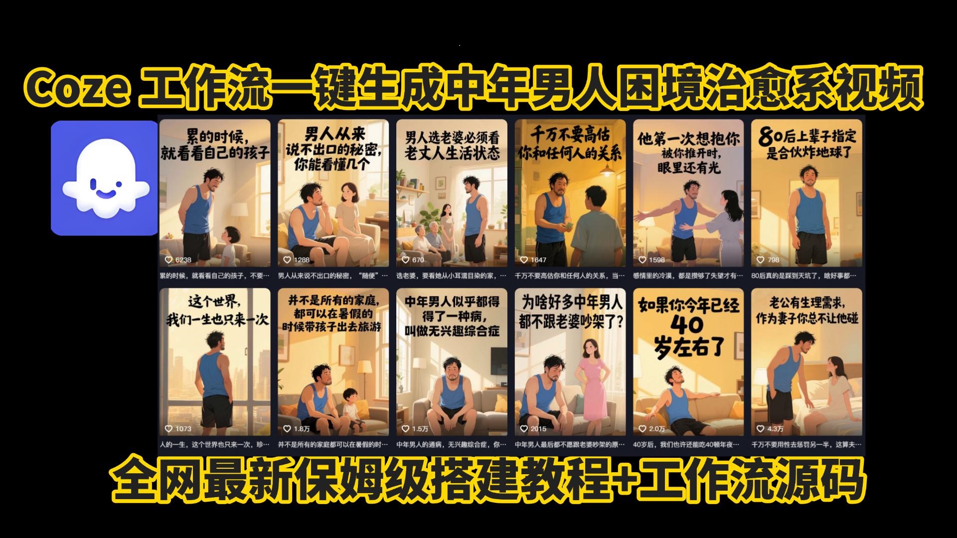 coze工作流一键生成，中年男人困境扎心高涨粉高播放量图文视频，保姆级拆解教程，无需剪辑，无需拍摄写文案智能体拆解教程-亮哥分享